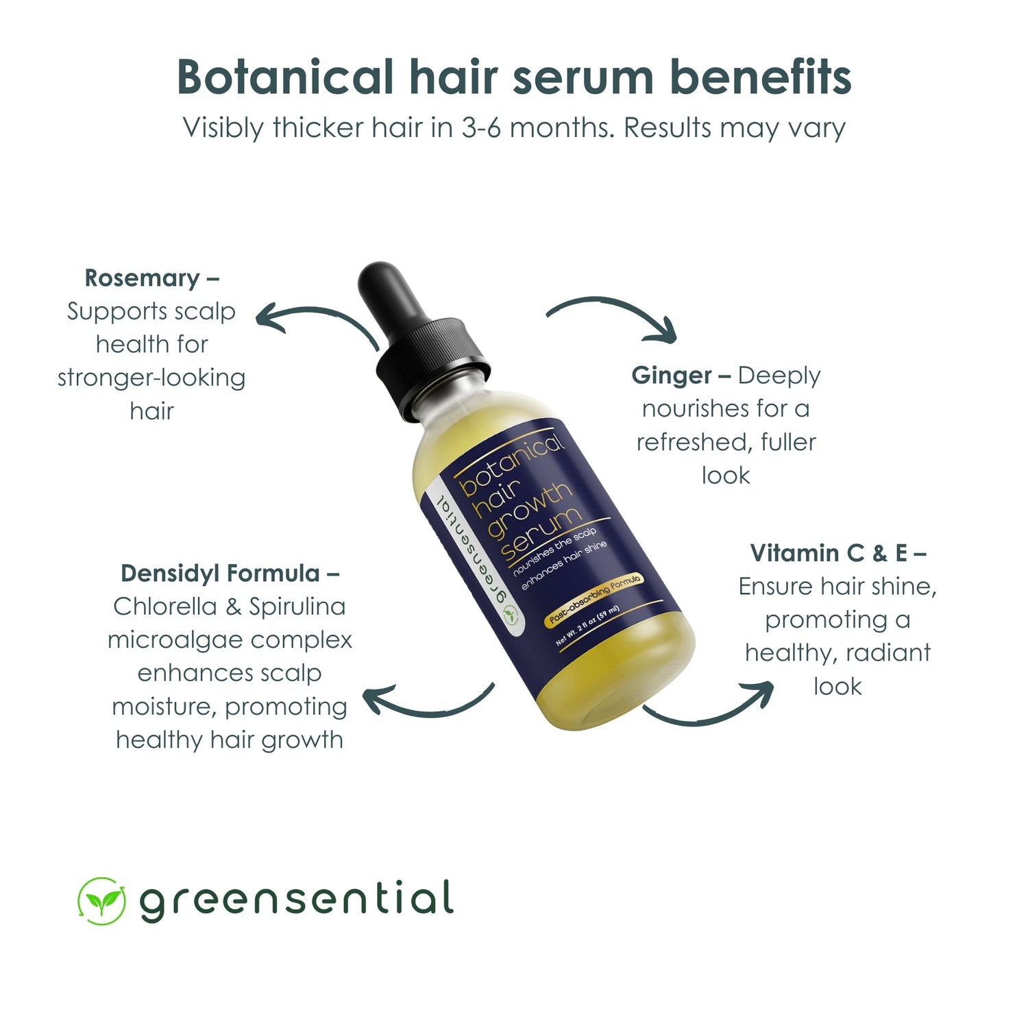 Botanical Hair Growth Serum
