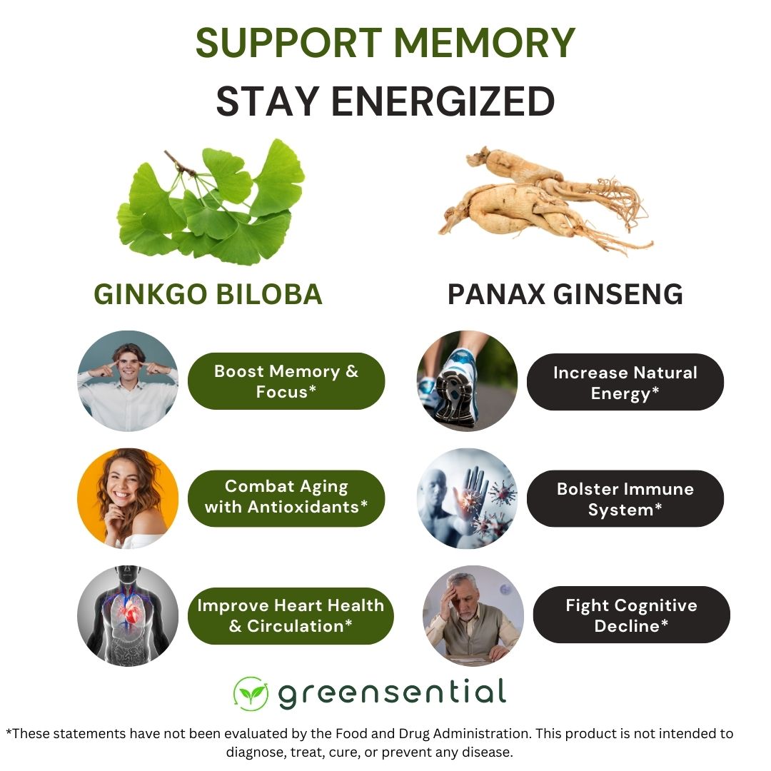 Ginkgo Biloba + Ginseng